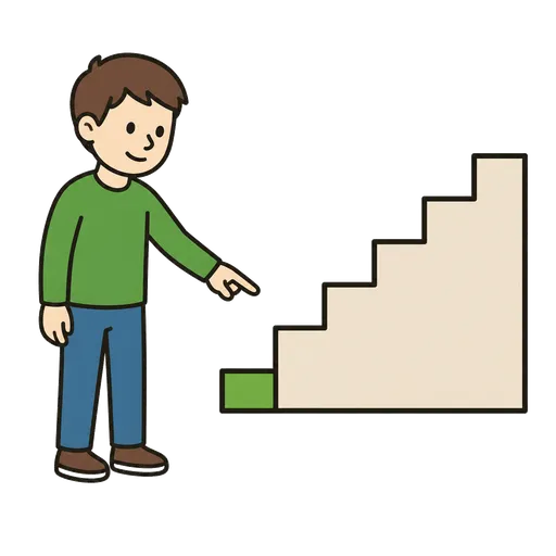 AAC-Piktogramm: easier version