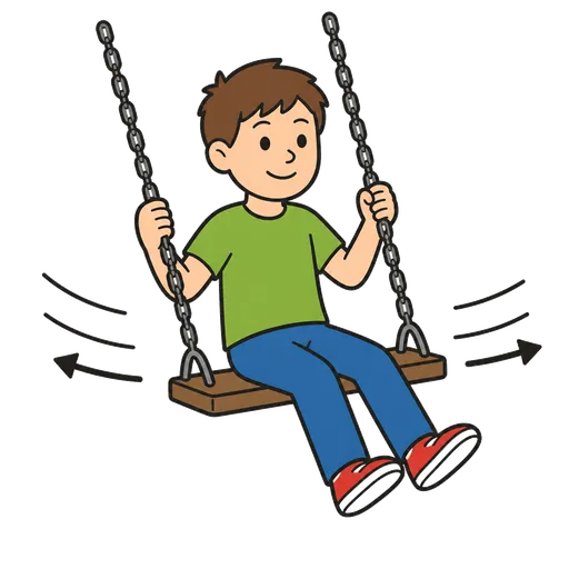 Piktogram AAK: swinging