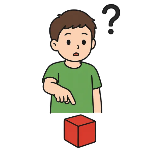 Pittogramma CAA: Cos’è?