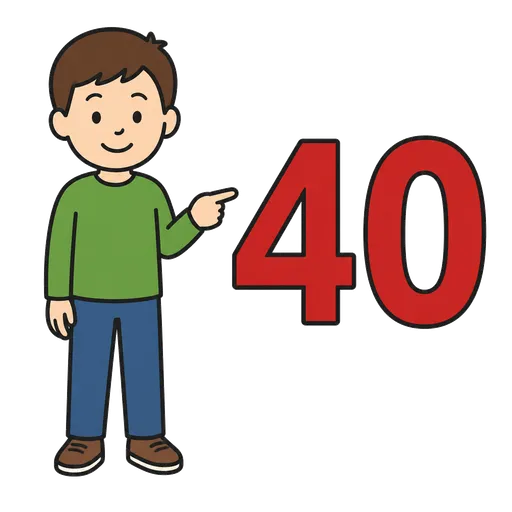 Pictograma CAA: forty