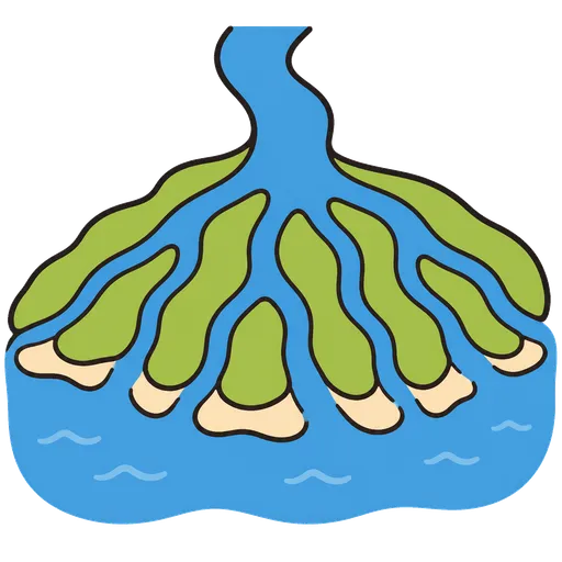 AAC-Piktogramm: Flussdelta