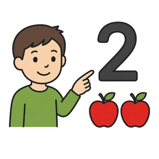AAC pictogram: two