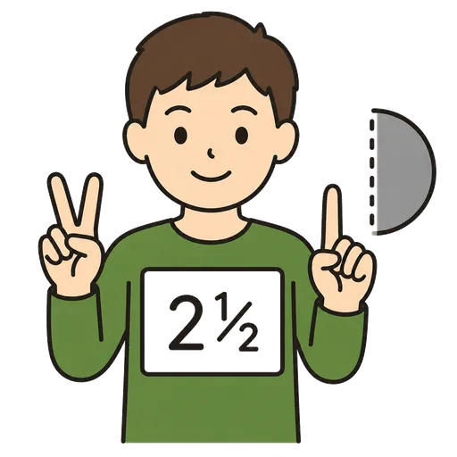 Pictograma CAA: two and a half