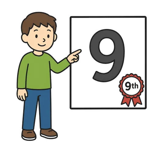 Pictogramme CAA : ninth