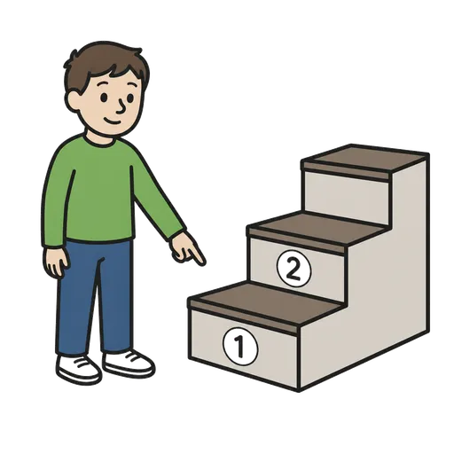 Pictogramme CAA : stage