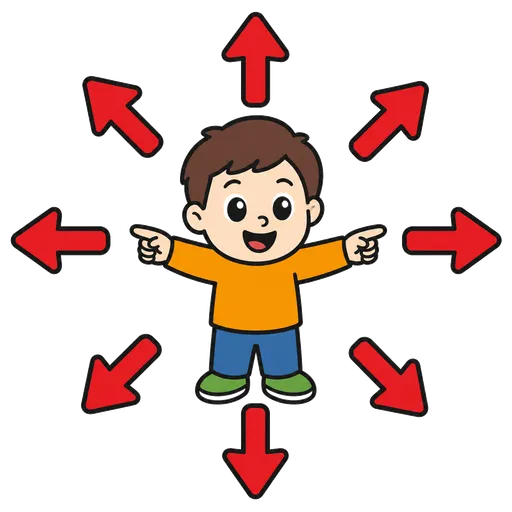 AAC pictogram: wherever