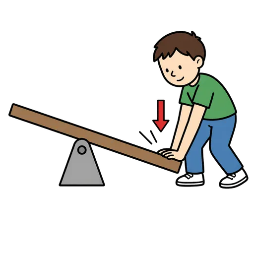 Piktogram AAC: hebel