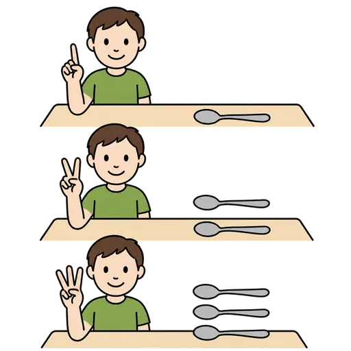 Piktogram AAK: how many spoons (measure: one, two, three)