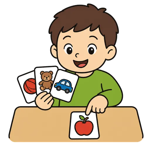 Piktogram AAC: karty wyboru