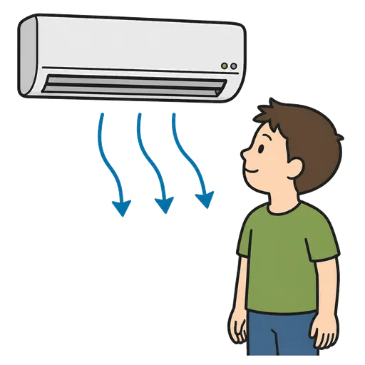 Piktogram AAC: klimatyzacja