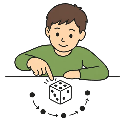 AAC pictogram: counting dots on a die