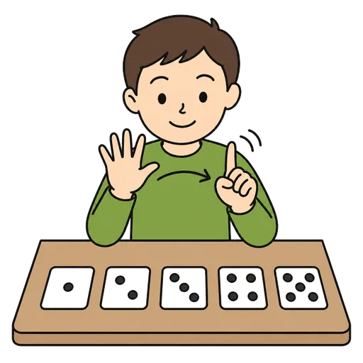 AAC pictogram: counting