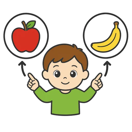 Piktogram AAC: lub