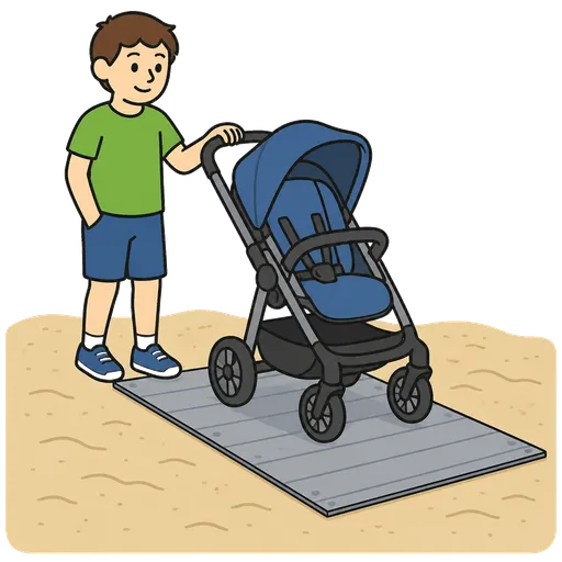 Piktogram AAC: mata plażowa dla wózków