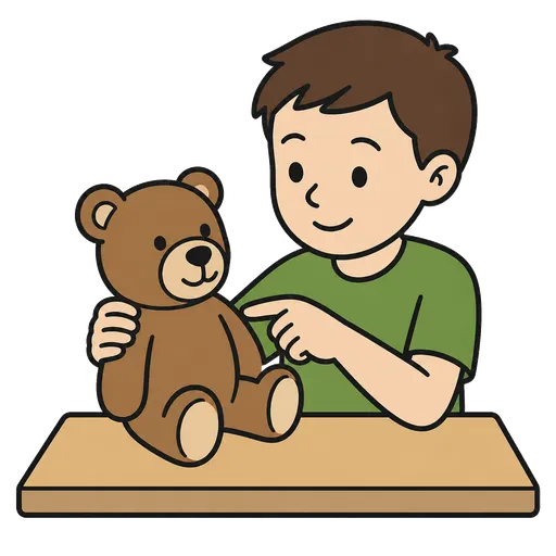 Pictograma CAA: primero examinamos el osito de peluche