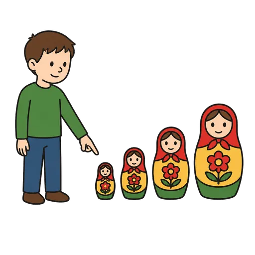 Piktogram AAC: od najmniejszego