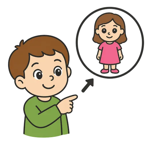 Piktogram AAC: ona