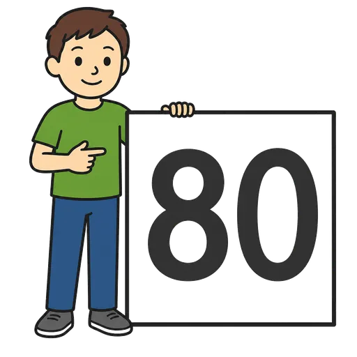 Piktogram AAK: eighty