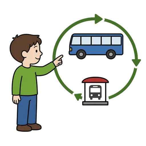 Pittogramma CAA: fermata del bus