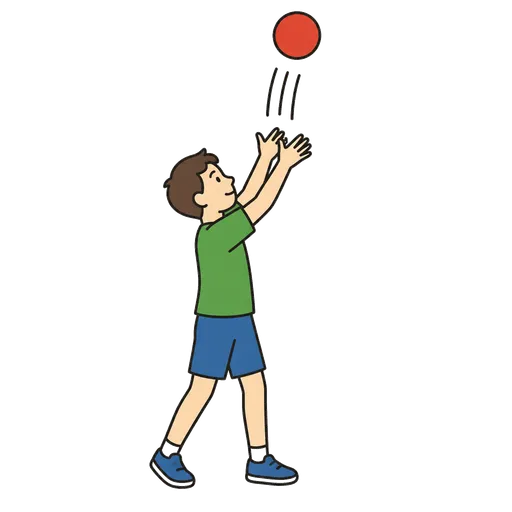 AAC-Piktogramm: Ball werfen und hochwerfen