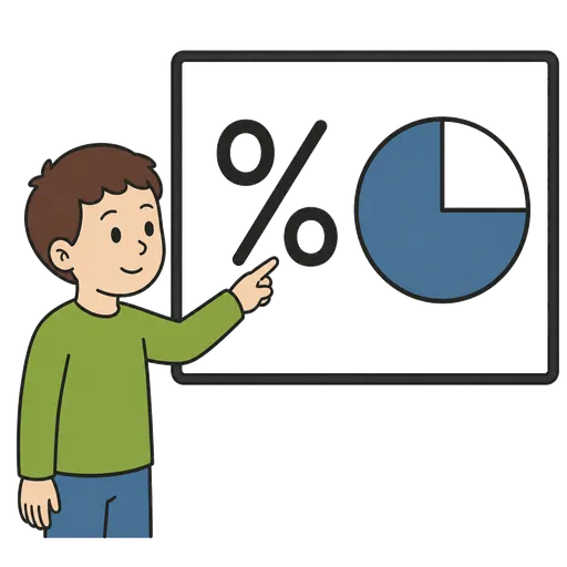 Piktogram AAK: percent