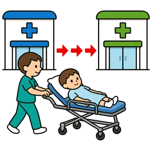 Pittogramma CAA: trasferimento in un altro ospedale