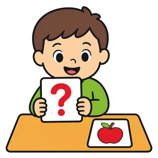 Pictograma CAA: quiz de imágenes