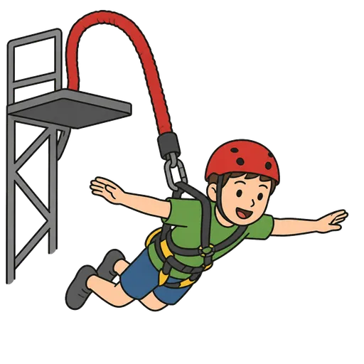 Piktogram AAC: skoki na bungee