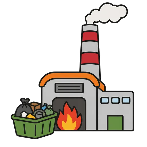 Pittogramma CAA: inceneritore rifiuti