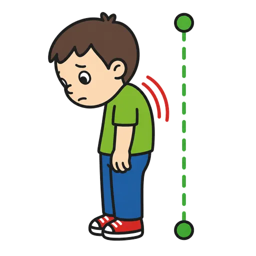 Piktogram AAC: wada postawy