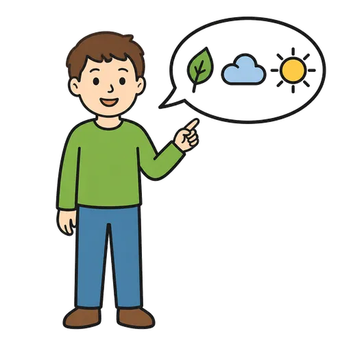 Piktogram AAK: explanation